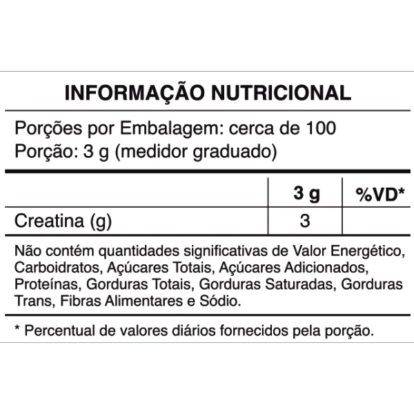 CreatoCore - Imagem 2