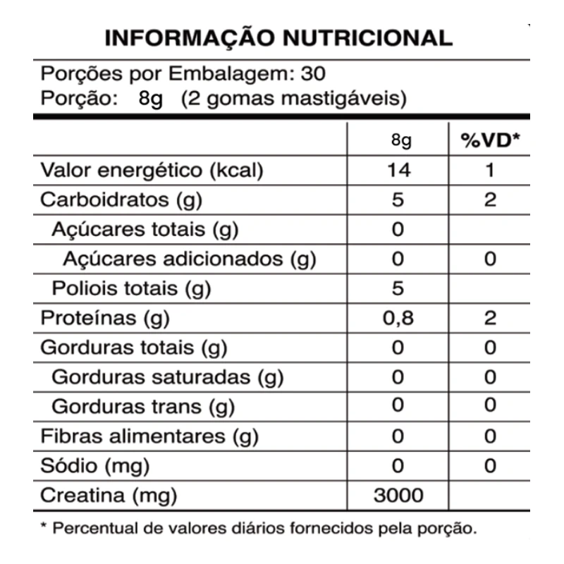 GumCore - Sabor Uva Verde - Imagem 2