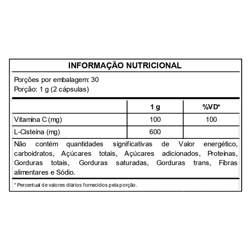 BalanceCore - Imagem 2
